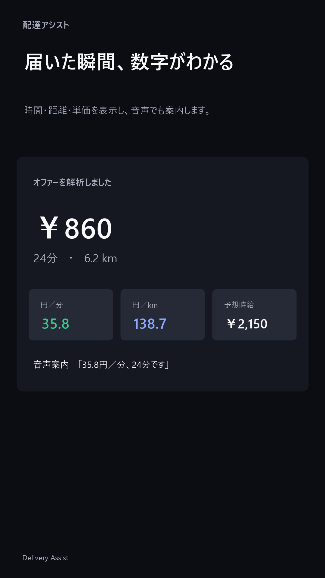 配達アシストがオファー金額、時間、距離、単価を表示する画面